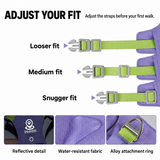 Adjusting the fit — English guide